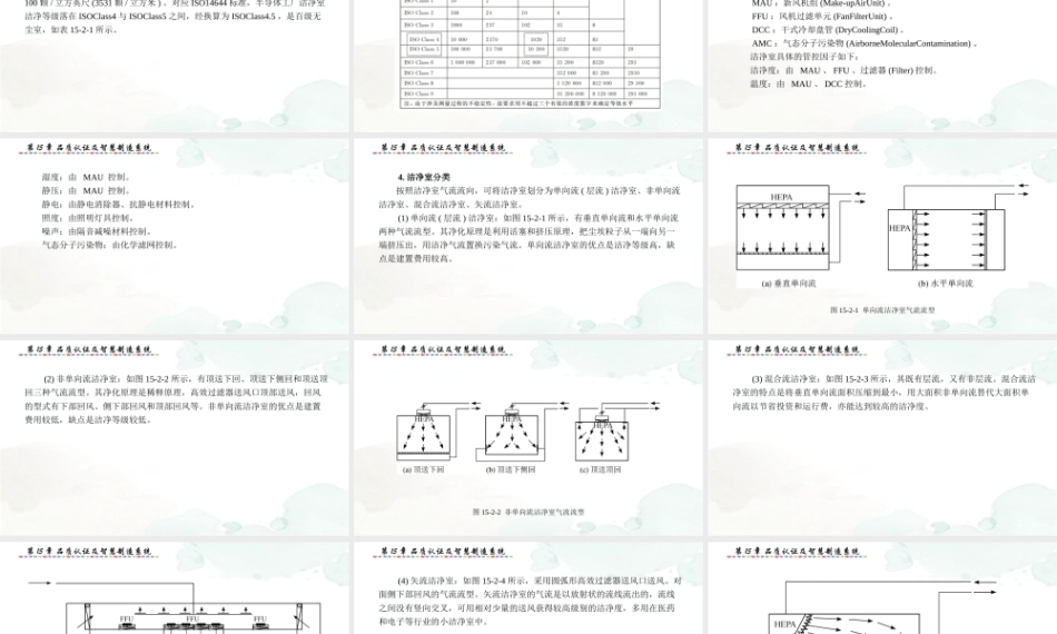 集成电路制造技术与实践：质认证及智慧制造系统PPT教学课件.pptx