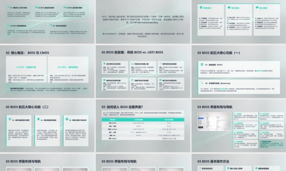 计算机组装与维护（第6版）：BIOS 基本设置PPT教学课件.pptx