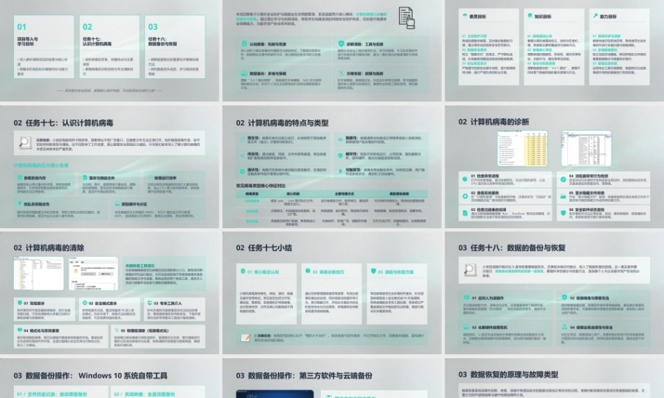 计算机组装与维护（第6版）：计算机安全与数据管理PPT教学课件.pptx