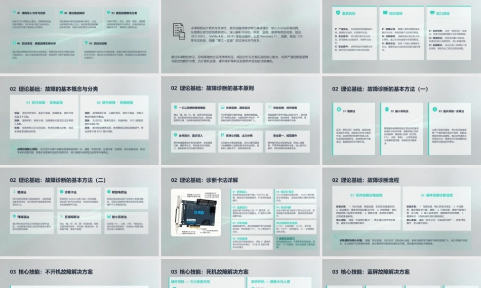 计算机组装与维护（第6版）：计算机故障诊断与解决方案PPT教学课件.pptx