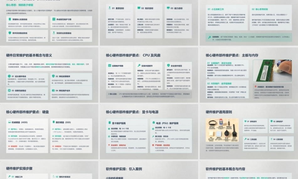 计算机组装与维护（第6版）：计算机日常维护PPT教学课件.pptx