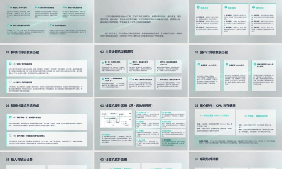 计算机组装与维护（第6版）：计算机世界探秘PPT教学课件.pptx