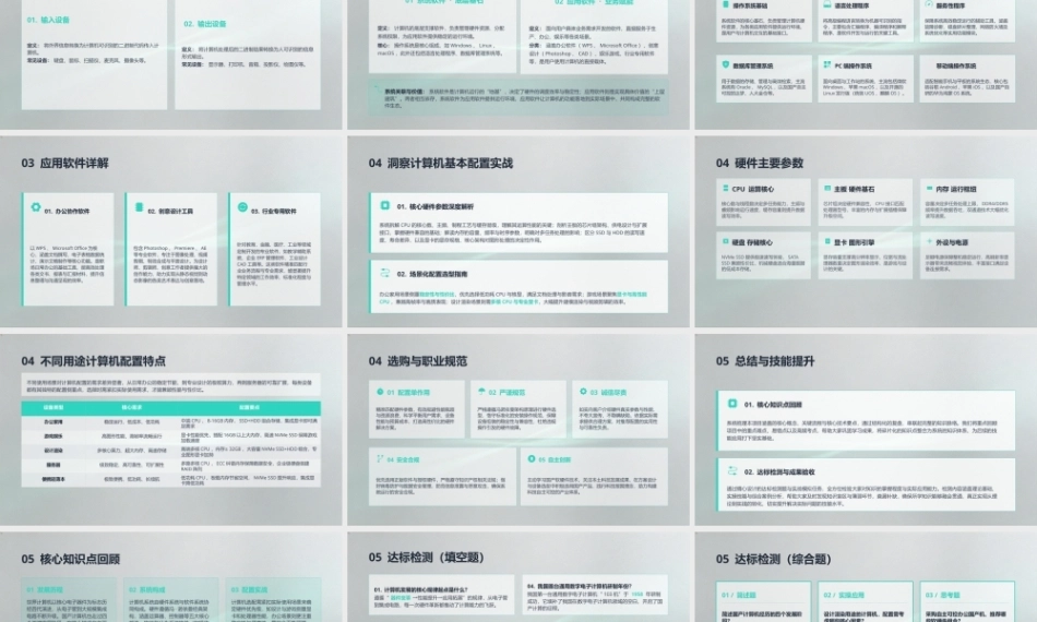 计算机组装与维护（第6版）：计算机世界探秘PPT教学课件.pptx
