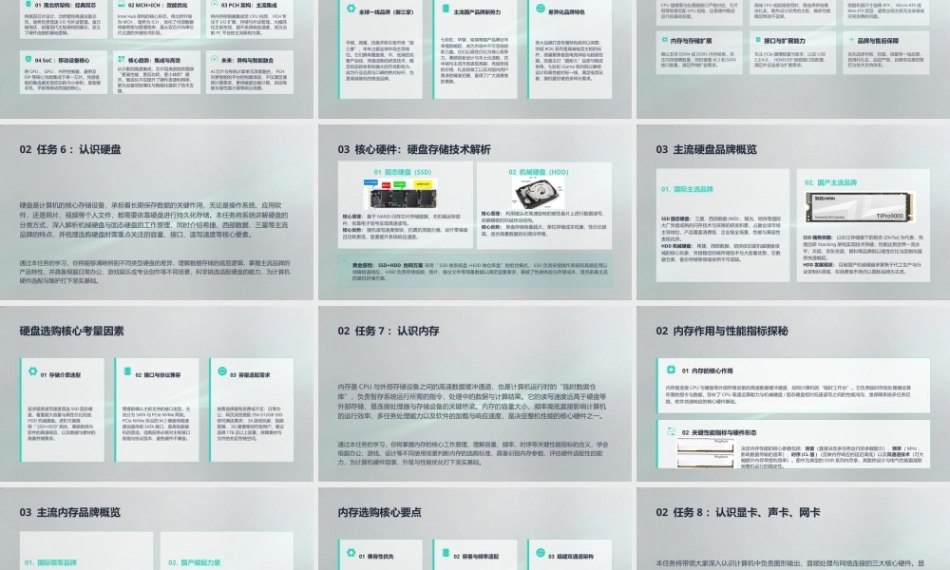 计算机组装与维护（第6版）：计算机硬件选配PPT教学课件.pptx