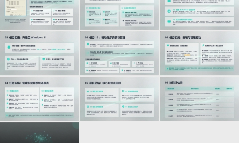 计算机组装与维护（第6版）：软件安装与调试 PPT教学课件.pptx