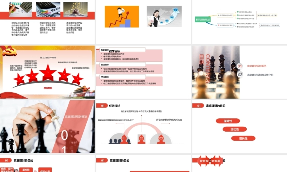家庭理财规划（初级）：初识家庭理财规划PPT教学课件.pptx