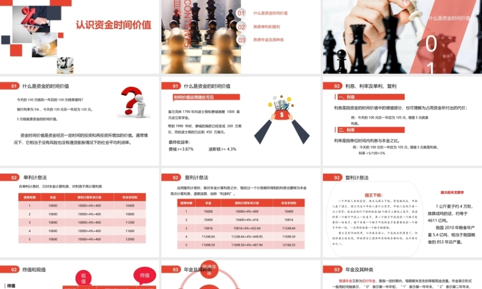 家庭理财规划（初级）：家庭理财规划理财计算PPT教学课件.pptx