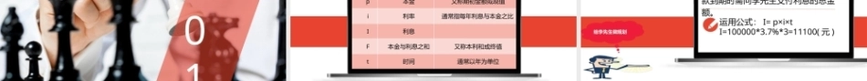 家庭理财规划（初级）：家庭理财规划理财计算PPT教学课件.pptx
