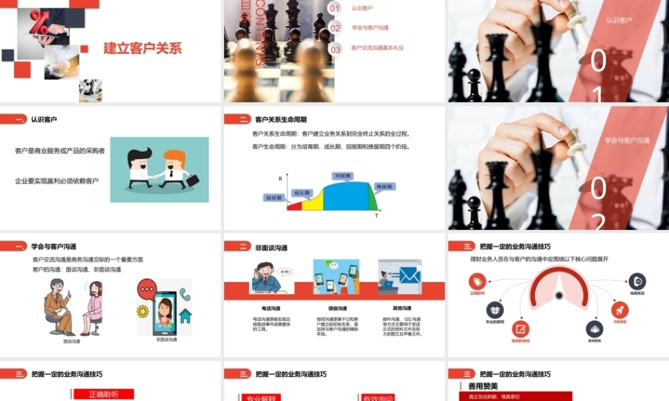 家庭理财规划（初级）：开展家庭理财规划的准备工作PPT教学课件.pptx