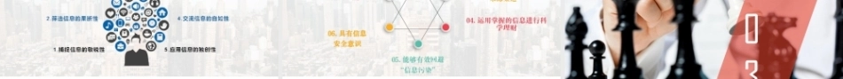 家庭理财规划（初级）：理财从业人员应有的信息素养PPT教学课件.pptx