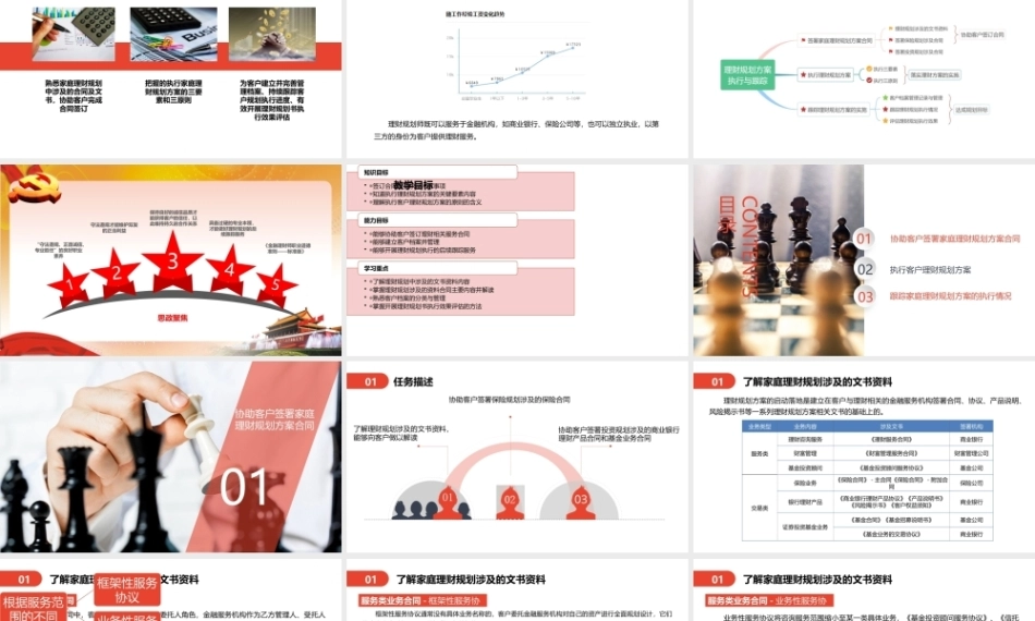 家庭理财规划（初级）：理财规划方案执行与跟踪PPT教学课件.pptx