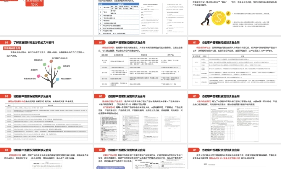 家庭理财规划（初级）：理财规划方案执行与跟踪PPT教学课件.pptx