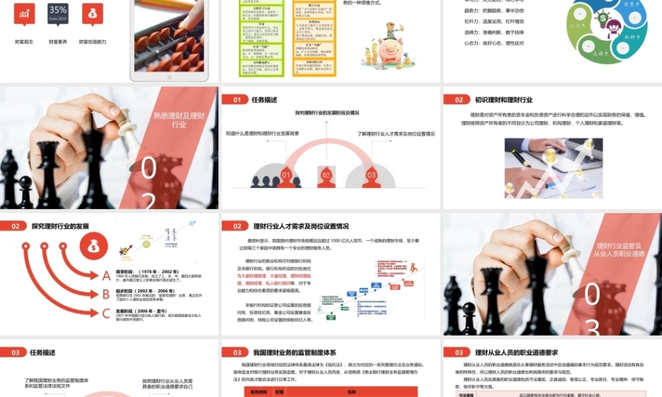 家庭理财规划（初级）：认识理财及理财行业PPT教学课件.pptx