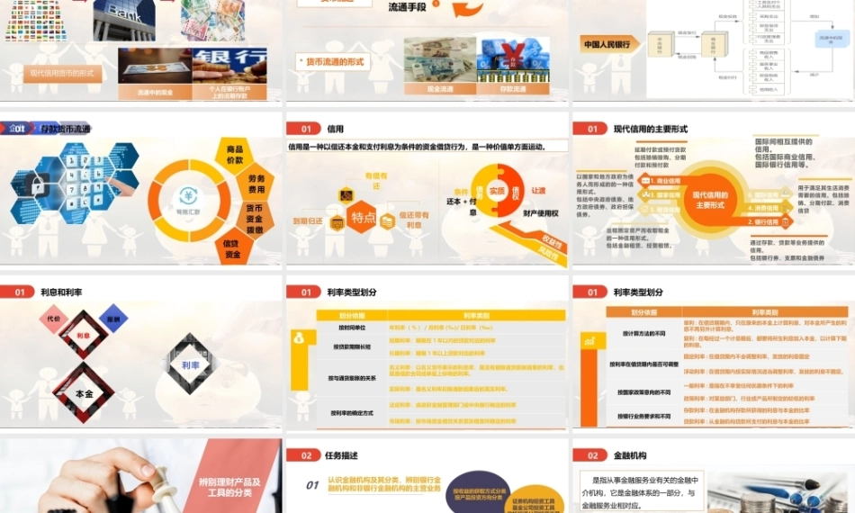 家庭理财规划（初级）：熟悉金融理财产品及工具PPT教学课件.pptx