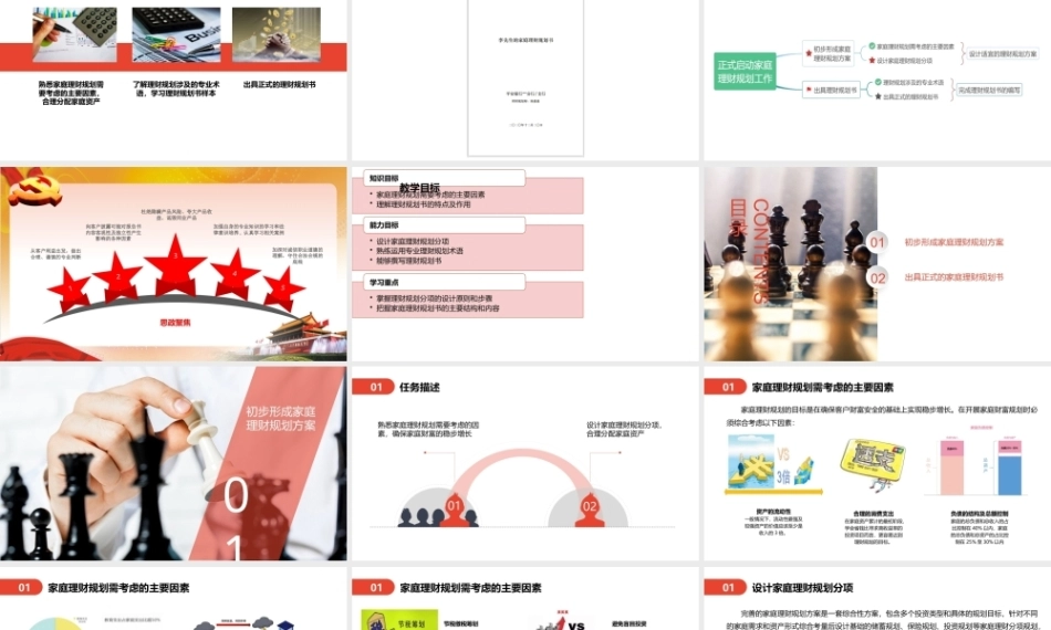 家庭理财规划（初级）：正式启动理财规划工作PPT教学课件.pptx