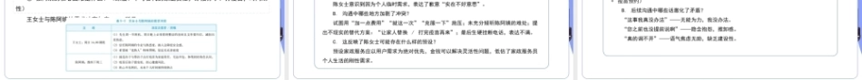 家政服务沟通与礼仪：家政服务沟通与礼仪的实践乐章PPT教学课件.pptx