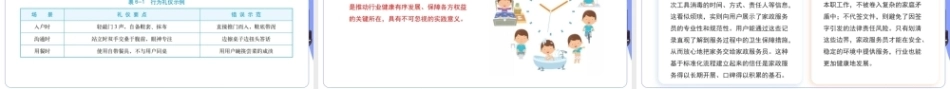 家政服务沟通与礼仪：礼仪沟通驱动职业发展PPT教学课件.pptx