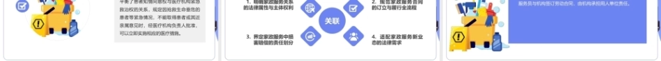 家政职业道德与法律法规：家政服务的相关法律法规PPT教学课件.pptx