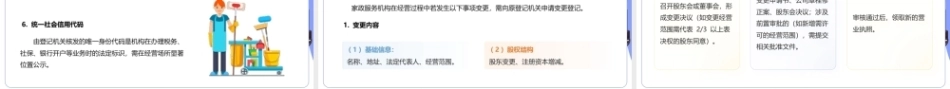 家政职业道德与法律法规：家政服务机构的设立与管理PPT教学课件.pptx