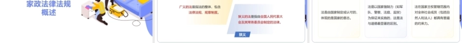 家政职业道德与法律法规：家政职业道德与法律法规概述PPT教学课件.pptx