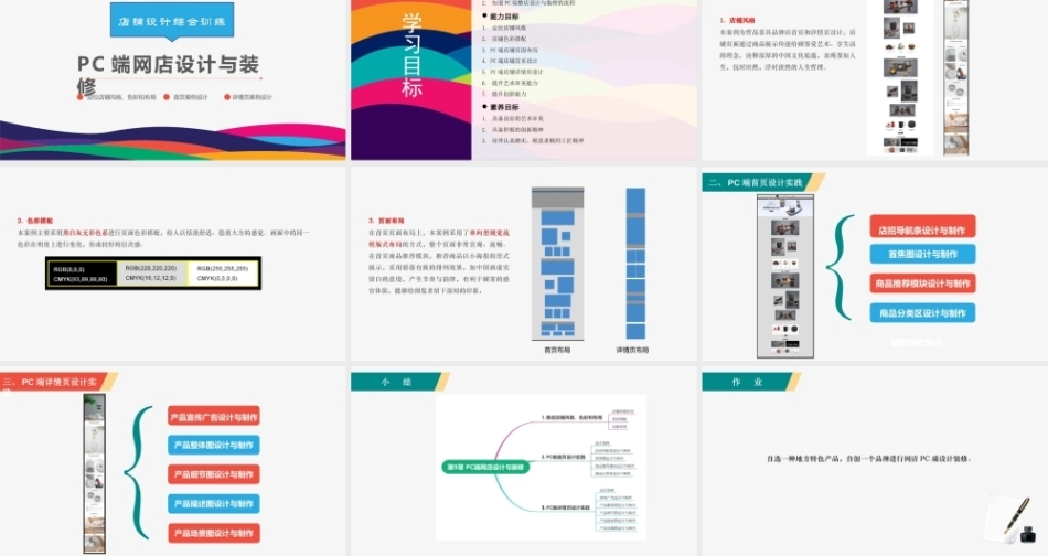 跨境电商网店设计与装修：PC端网店设计与装修PPT教学课件.pptx