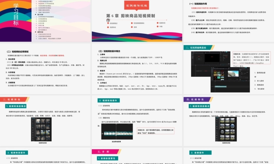 跨境电商网店设计与装修：剪映商品短视频制作PPT教学课件.pptx
