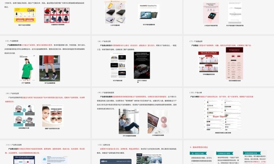 跨境电商网店设计与装修：商品详情页设计PPT教学课件.pptx