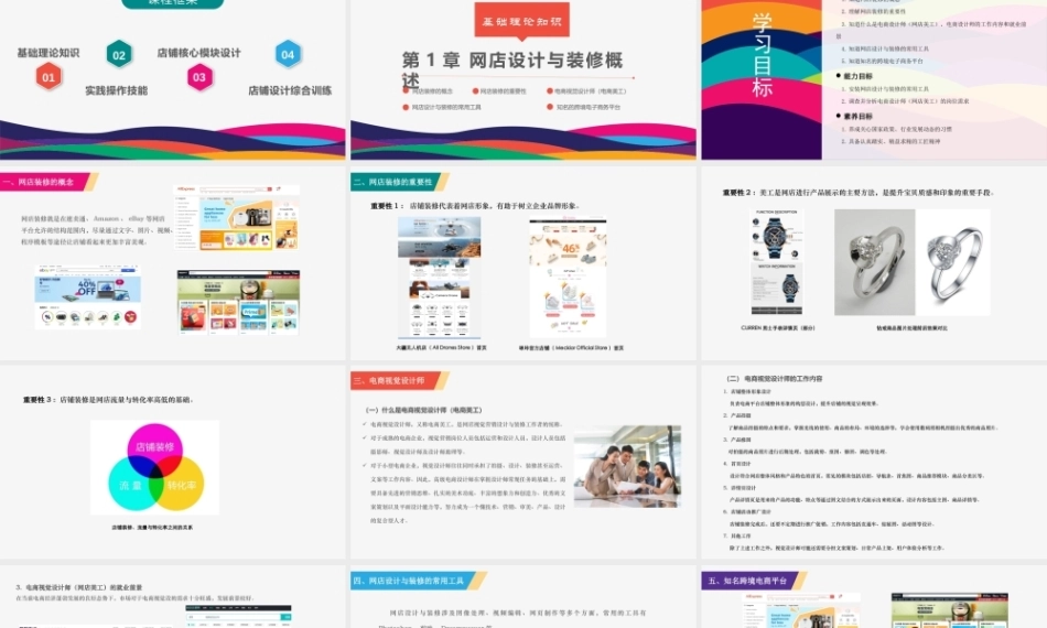 跨境电商网店设计与装修：网店设计与装修概述PPT教学课件.pptx