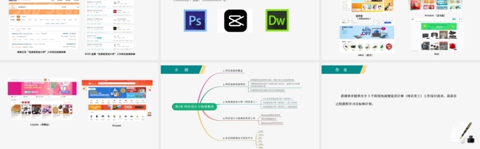 跨境电商网店设计与装修：网店设计与装修概述PPT教学课件.pptx