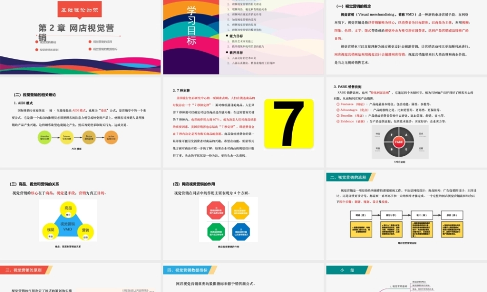 跨境电商网店设计与装修：网店视觉营销PPT教学课件.pptx