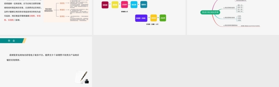 跨境电商网店设计与装修：网店视觉营销PPT教学课件.pptx