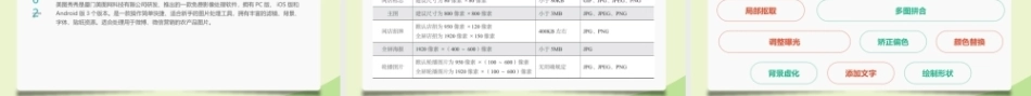 农产品电商营销与运营（AI+慕课版第2版）：AI+ 农产品营销内容创作PPT教学课件.pptx