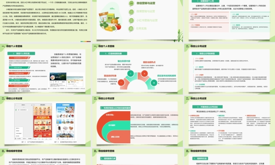 农产品电商营销与运营（AI+慕课版第2版）：农产品社交媒体营销运营PPT教学课件.pptx
