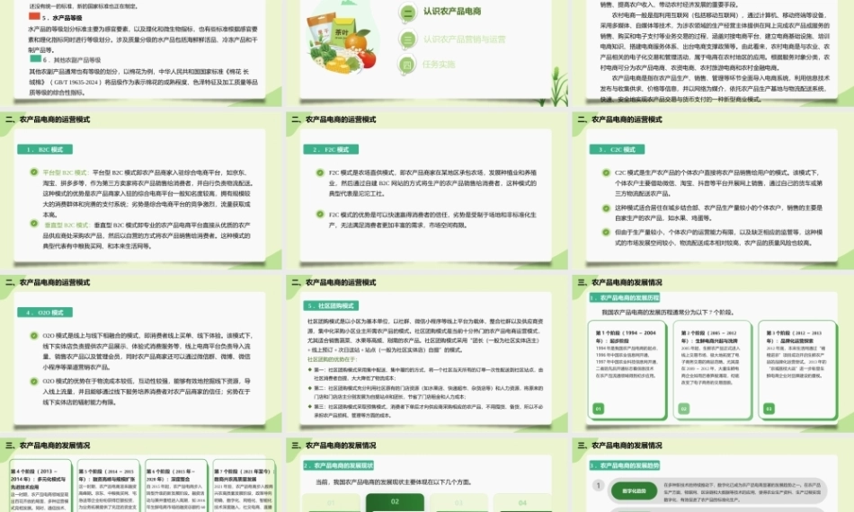 农产品电商营销与运营（AI+慕课版第2版）：认识农产品和农产品电商PPT教学课件.pptx