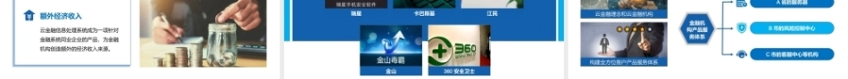 区块链金融应用实训：大数据金融业务PPT教学课件.pptx