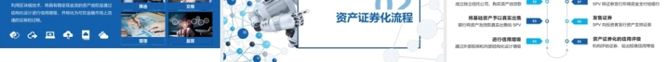 区块链金融应用实训：区块链金融业务PPT教学课件.pptx