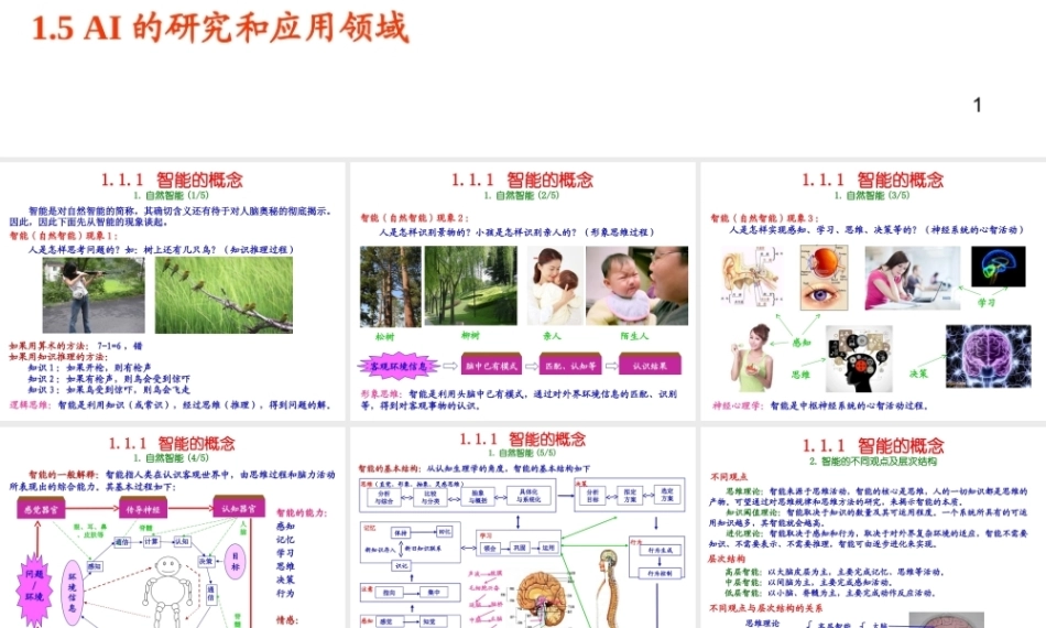 人工智能原理及其应用（第5版）：概述PPT教学课件.ppt