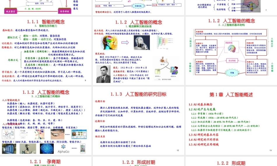 人工智能原理及其应用（第5版）：概述PPT教学课件.ppt
