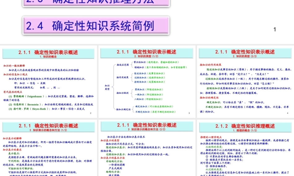 人工智能原理及其应用（第5版）：确定性知识系统PPT教学课件.ppt