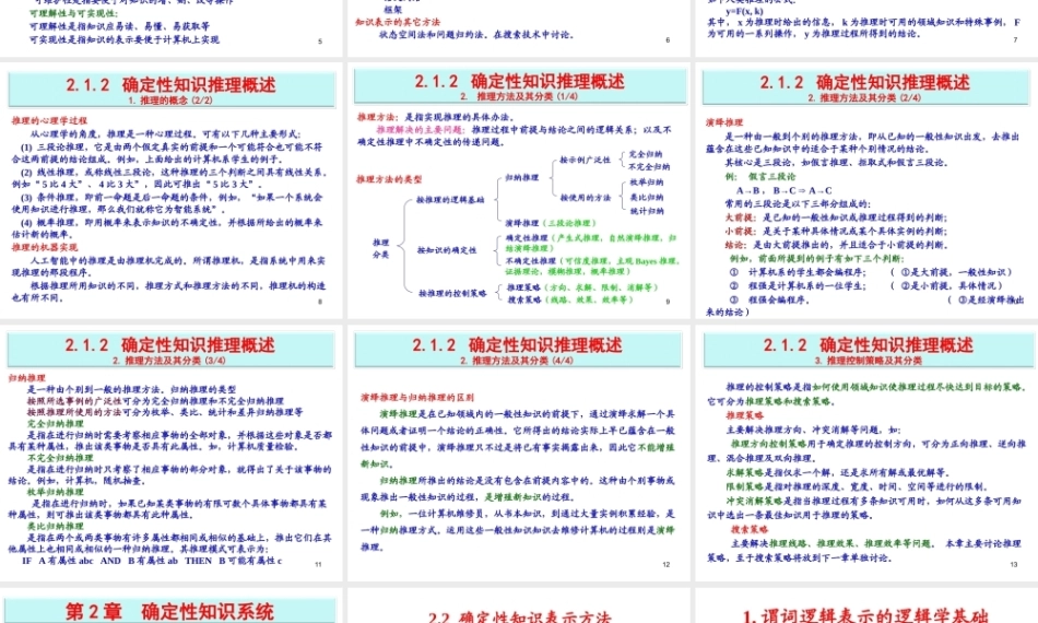 人工智能原理及其应用（第5版）：确定性知识系统PPT教学课件.ppt