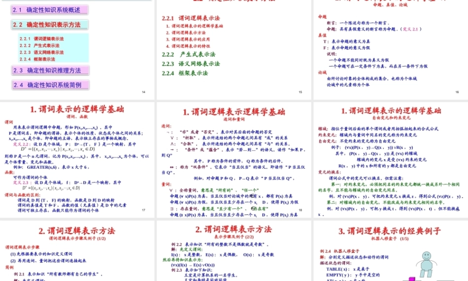 人工智能原理及其应用（第5版）：确定性知识系统PPT教学课件.ppt