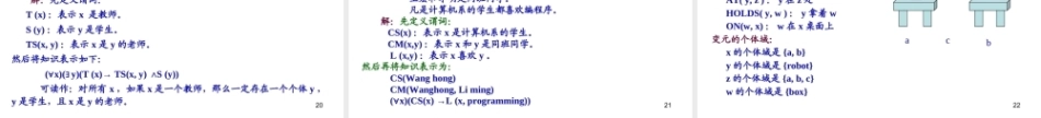 人工智能原理及其应用（第5版）：确定性知识系统PPT教学课件.ppt