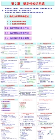 人工智能原理及其应用（第5版）：确定性知识系统PPT教学课件.ppt