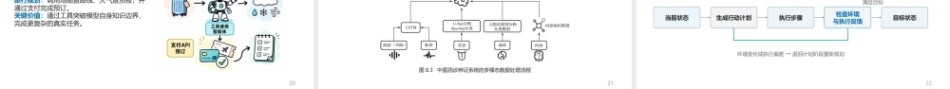 人工智能原理及其应用（第5版）：智能体应用PPT教学课件.pptx