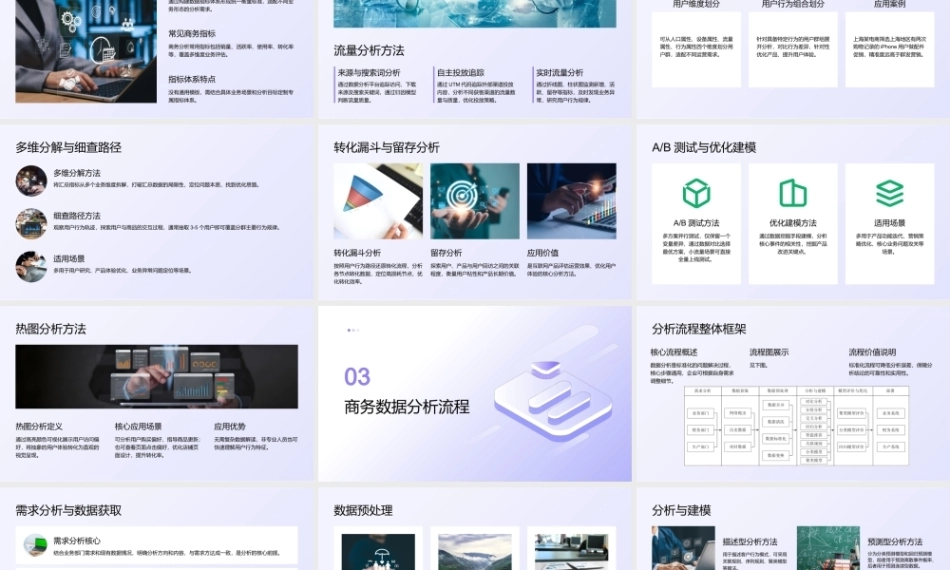商务数据分析与应用（微课版）：了解商务数据分析的基础PPT教学课件.pptx
