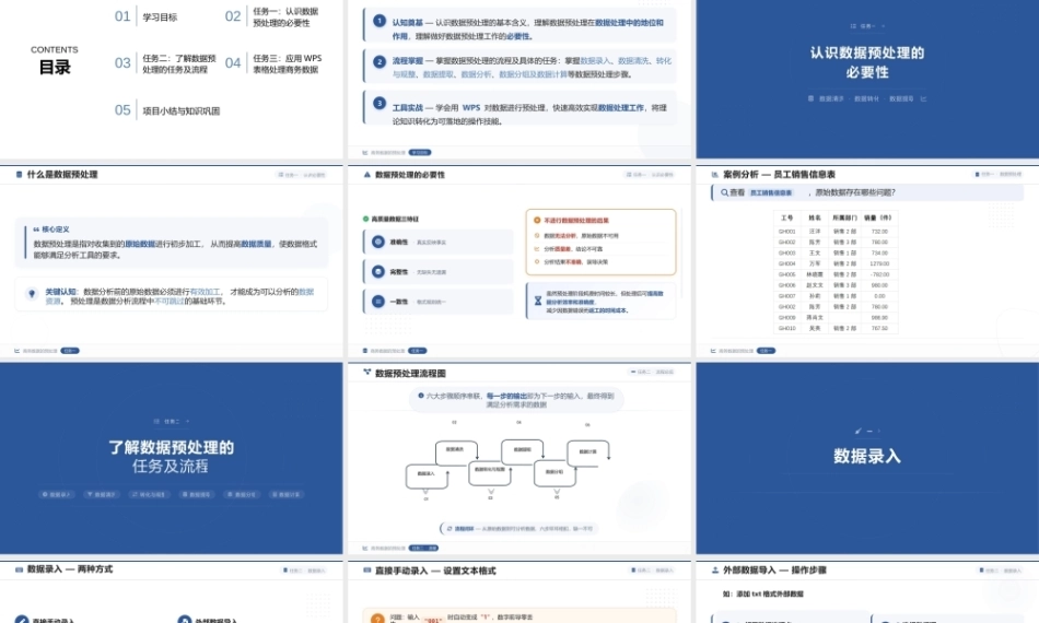 商务数据分析与应用（微课版）：商务数据的预处理PPT教学课件.pptx
