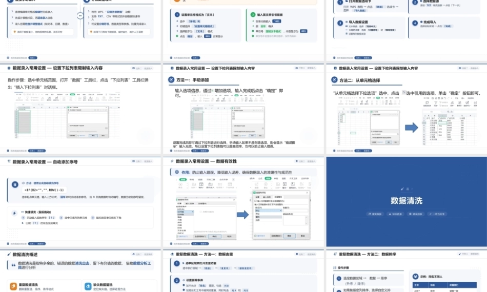 商务数据分析与应用（微课版）：商务数据的预处理PPT教学课件.pptx