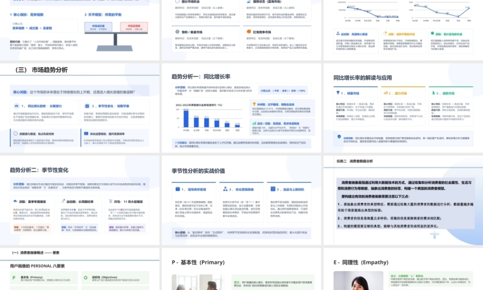 商务数据分析与应用（微课版）：商务数据分析PPT教学课件.pptx
