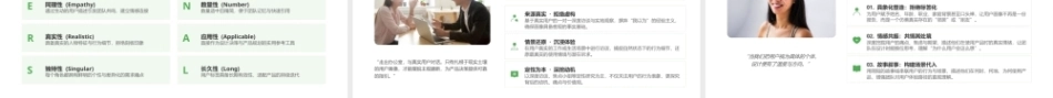 商务数据分析与应用（微课版）：商务数据分析PPT教学课件.pptx