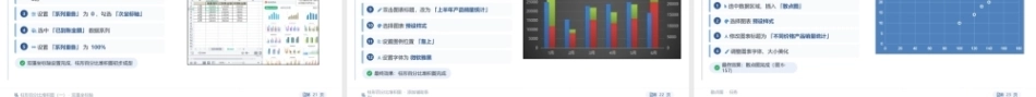 商务数据分析与应用（微课版）：商务数据可视化PPT教学课件.pptx